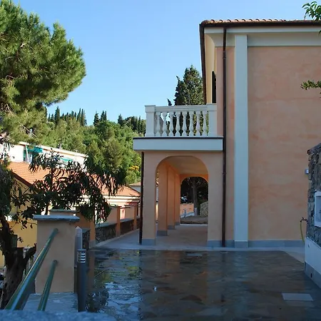 La Campagnetta Panzió